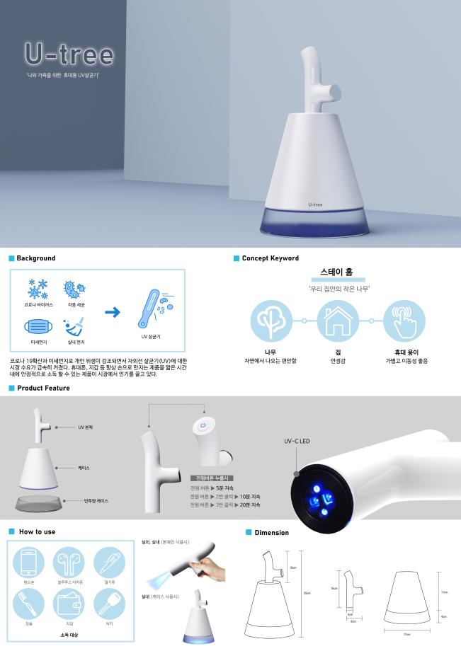 2021 졸업작품(제품디자인)