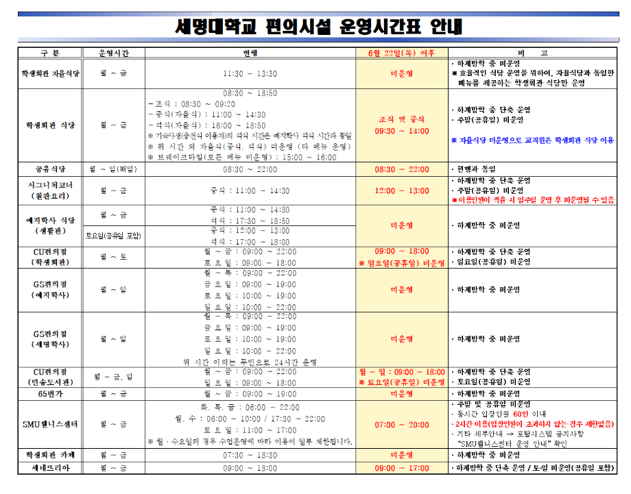 2023학년도 하계방학 본교 편의시설식당, 편의점, 65번가, 카페, 세네뜨리아, 헬스장 운영 안내