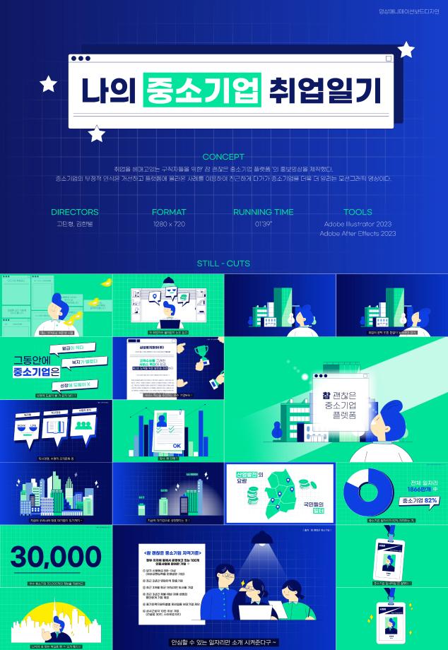 2023년도 시각영상디자인학과 졸업작품-영상 부문(1)