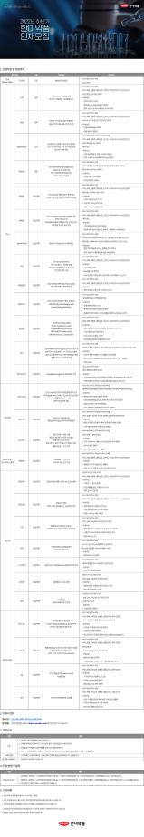 2022년 하반기 한미약품 인재모집 (전 부문)