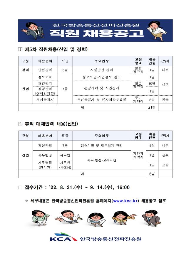 2022년 한국방송통신전파진흥원 신입 및 경력 직원 채용 공고